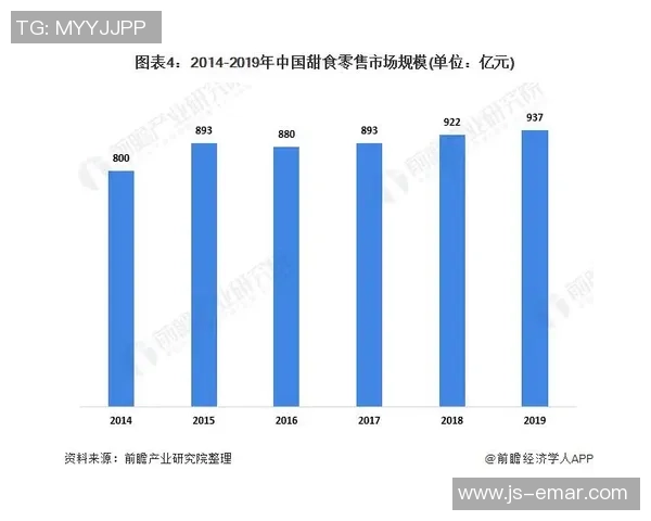 全球足球明星身价全景解析与市场价值趋势分析