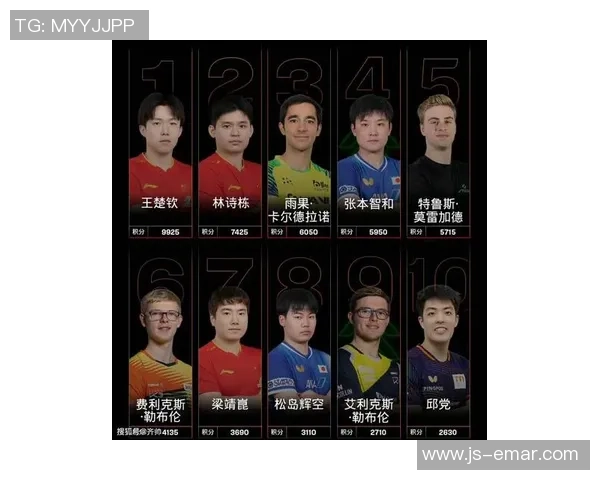 乒乓球状态排行榜揭晓北京乒乓球队荣登第九名引关注