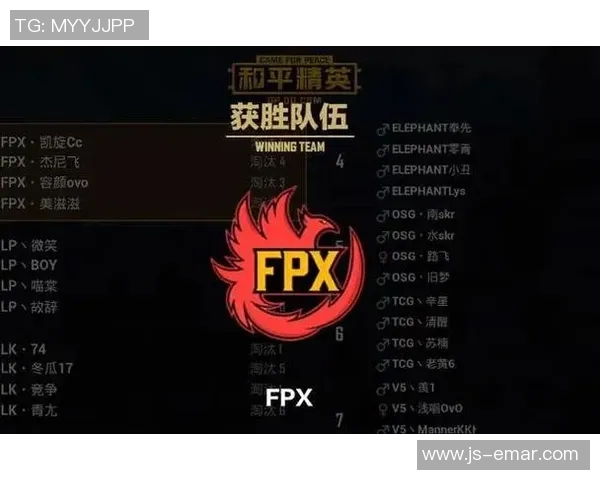 和平精英盛宴：深入解析FPX战队的强大实力与战术魅力