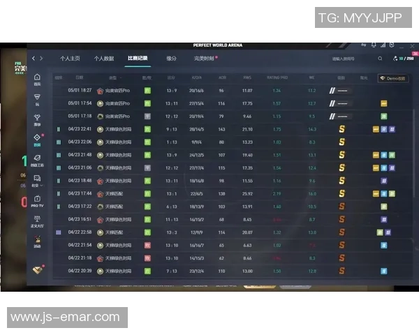 权威发布：2023年CSGO战术实力榜单揭晓各队表现一览