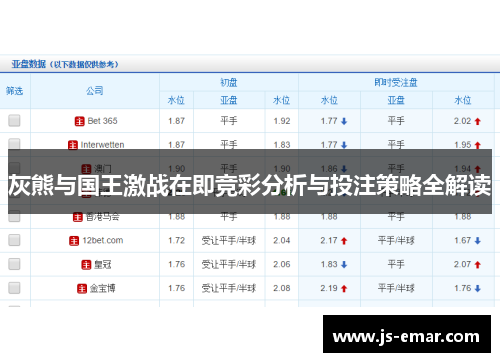 灰熊与国王激战在即竞彩分析与投注策略全解读